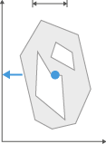 Gray irregular polygon with internal cutout and blue dot marking a point
