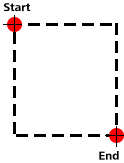 Black background with two small red circular crosshair markers, one near top-left and one near bottom-right.