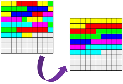 Two colored-block grids: left with scattered colors and empty bottom rows, right with stacked colored rows; purple arrow