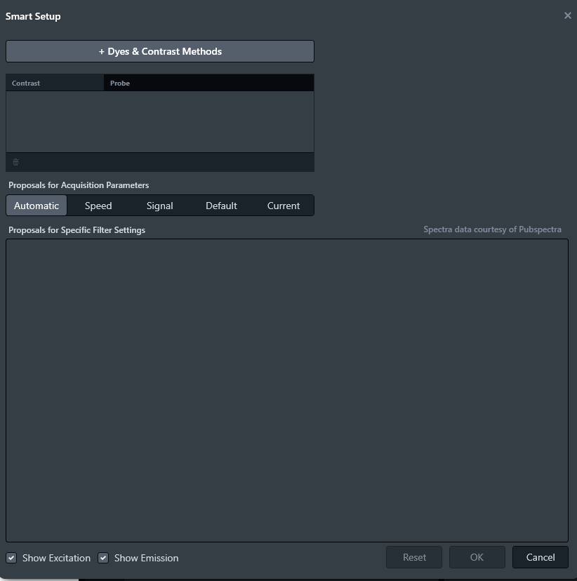 Smart Setup dialog with '+ Dyes & Contrast Methods' button, empty Contrast/Probe list, parameter buttons and empty proposals area