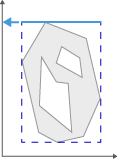 Gray irregular polygon with white cutouts inside a dashed blue bounding box and a blue horizontal double-headed arrow above
