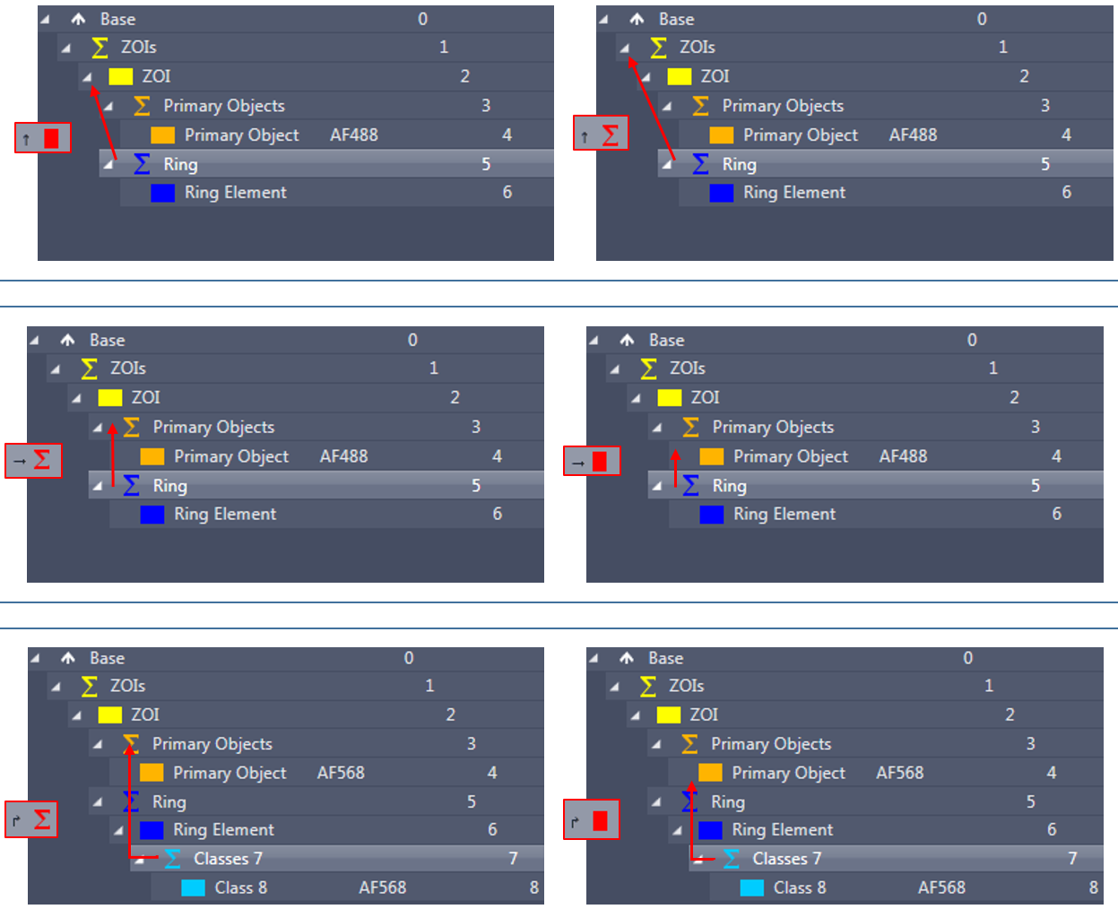 UI tree showing Base > ZOIs > ZOI > Primary Objects > Primary Object AF488/AF568 > Ring > Ring Element