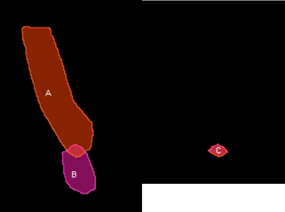 Segmentation masks with colored regions labeled A and B in contact and a separate region labeled C on black background