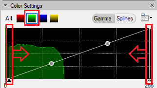 Color Settings panel, green channel selected, diagonal curve over green area, red arrows at left and right edges, 255