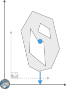 Irregular polygon with inner hole, blue dot marking geometric center, axes at bottom-left and a downward blue arrow