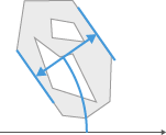 Gray polygon with inner polygon, blue double-arrow for minimum feret and curved blue angle to black x-axis arrow