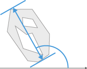 Grey polygon with inner hole and blue diagonal arrow indicating maximum Feret angle relative to x-axis