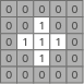 7x7 grid of digits 0 and 1 showing a central cluster of ones expanding from a single pixel to a 3x3 block