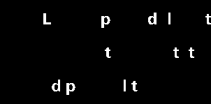Scattered white lowercase letters 'l p d l t', 't t t', 'd p l t' on black background