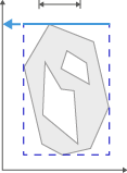 Grey polygon with holes inside dashed blue bounding box and blue arrow; label: Maximum y-coordinate of bounding box.