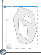 Gray irregular polygon with two white cutouts inside, dashed blue bounding box and blue double-headed arrows.