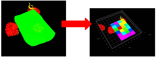 Left: red segmented objects and large green rounded volume; right: wireframe box with multicolored grid and red arrow pointing right