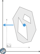 Gray irregular polygon with inner cutout and a blue dot, left-pointing blue arrow and dashed axes