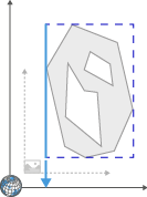 Irregular gray polygon inside dashed blue bounding box with vertical and horizontal axis arrows and a smaller inner polygon