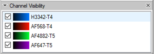 Channel Visibility panel listing four checked channels: H3342-T4, AF568-T4, AF4882-T5, AF647-T5