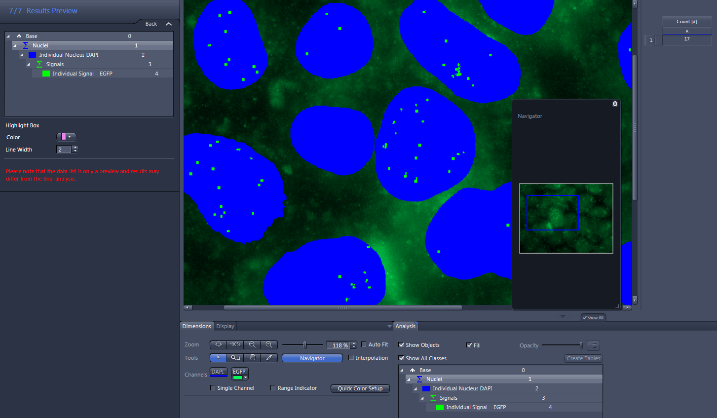 Microscopy GUI showing blue nuclei filled and green signal dots, left panel listing Nuclei, Individual Nucleus DAPI, Signals