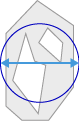 Gray octagonal frame with a white irregular polygon, overlaid by a blue circle and horizontal double-headed arrow