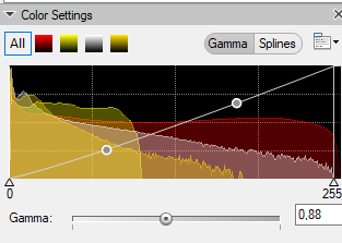 Color Settings dialog showing color histograms with yellow and red overlays, diagonal curve and Gamma slider at 0,88