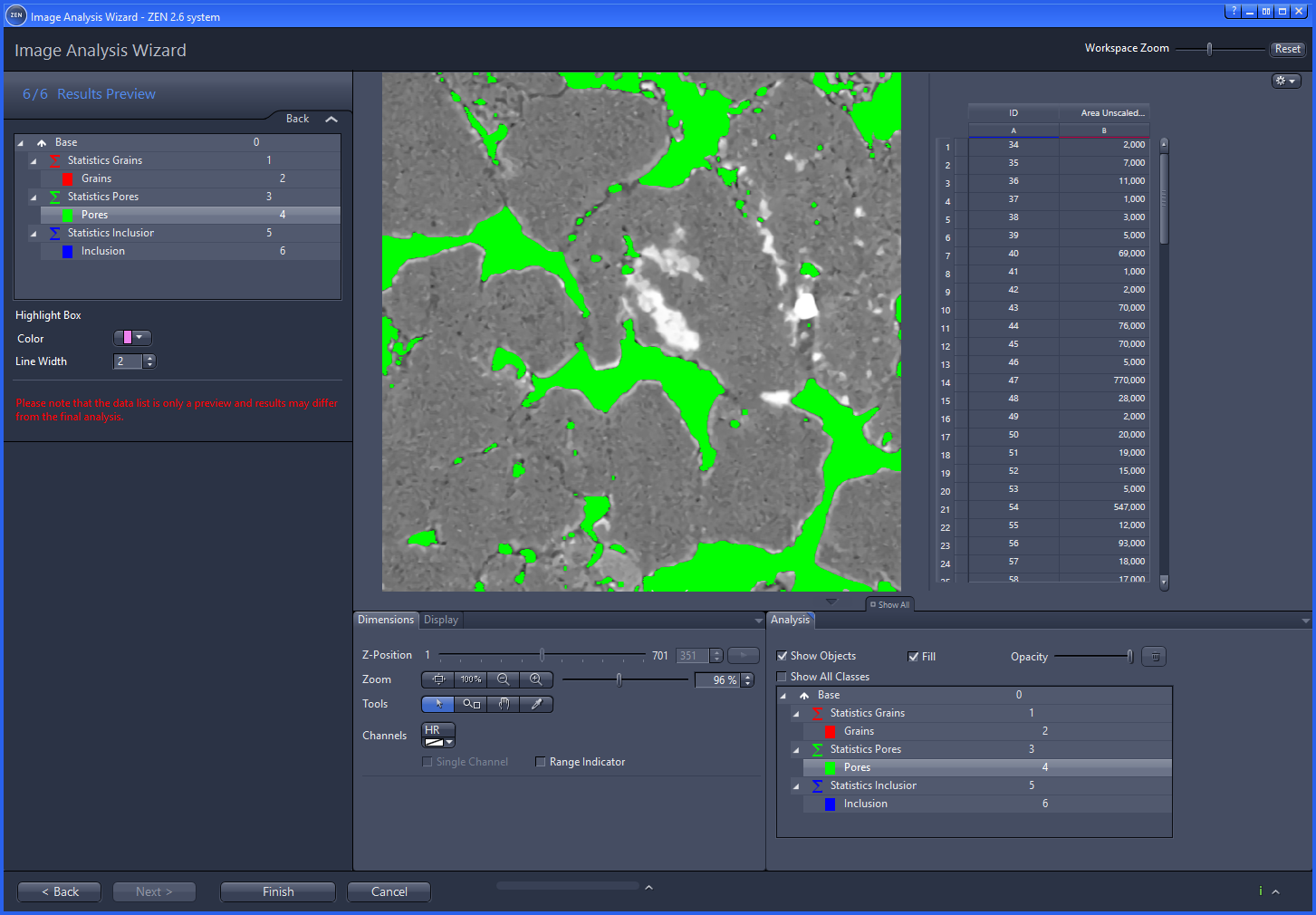 Image Analysis Wizard results preview showing grayscale image with green pore segmentation and a numeric results table