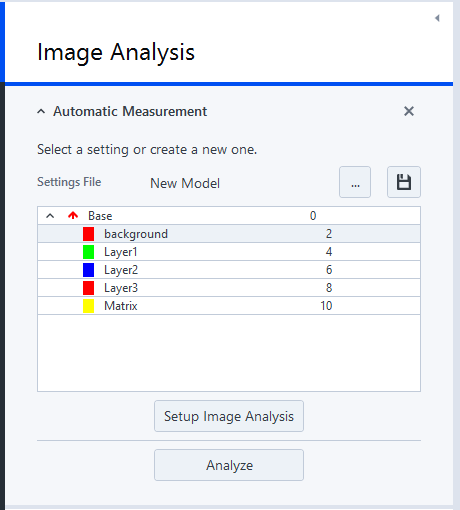 Image Analysis dialog showing 'Automatic Measurement' table listing Base, background, Layer1, Layer2, Layer3, Matrix and Setup Image Analysis and Analyze buttons