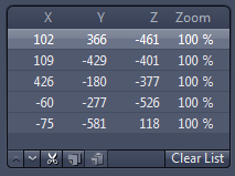 Table labeled X Y Z Zoom showing five rows of numeric coordinates with Zoom 100% and a Clear List button