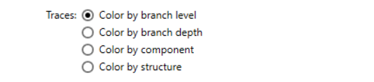 Traces: Color by branch level selected; other options are Color by branch depth, Color by component, Color by structure