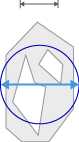 Gray octagon containing an irregular white polygon, overlaid by a blue circle with a horizontal double-headed diameter arrow.