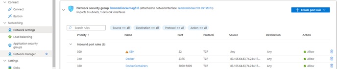 Azure Network security group inbound rules list showing SSH 22, Docker 2375, DockerContainers 5000-5009 allowed