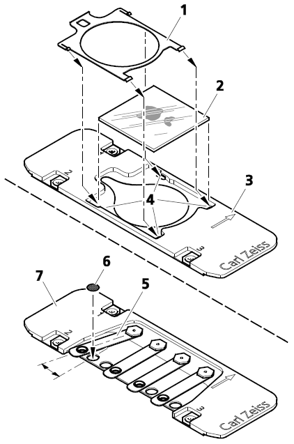 Exploded view of Carl Zeiss sample holder showing clamping frame (1), cover glass (2), holder (3), clamps (4), TEM grid (6)