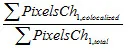Equation: Σ PixelsCh1_colocalized / Σ PixelsCh1_total representing colocalization coefficient