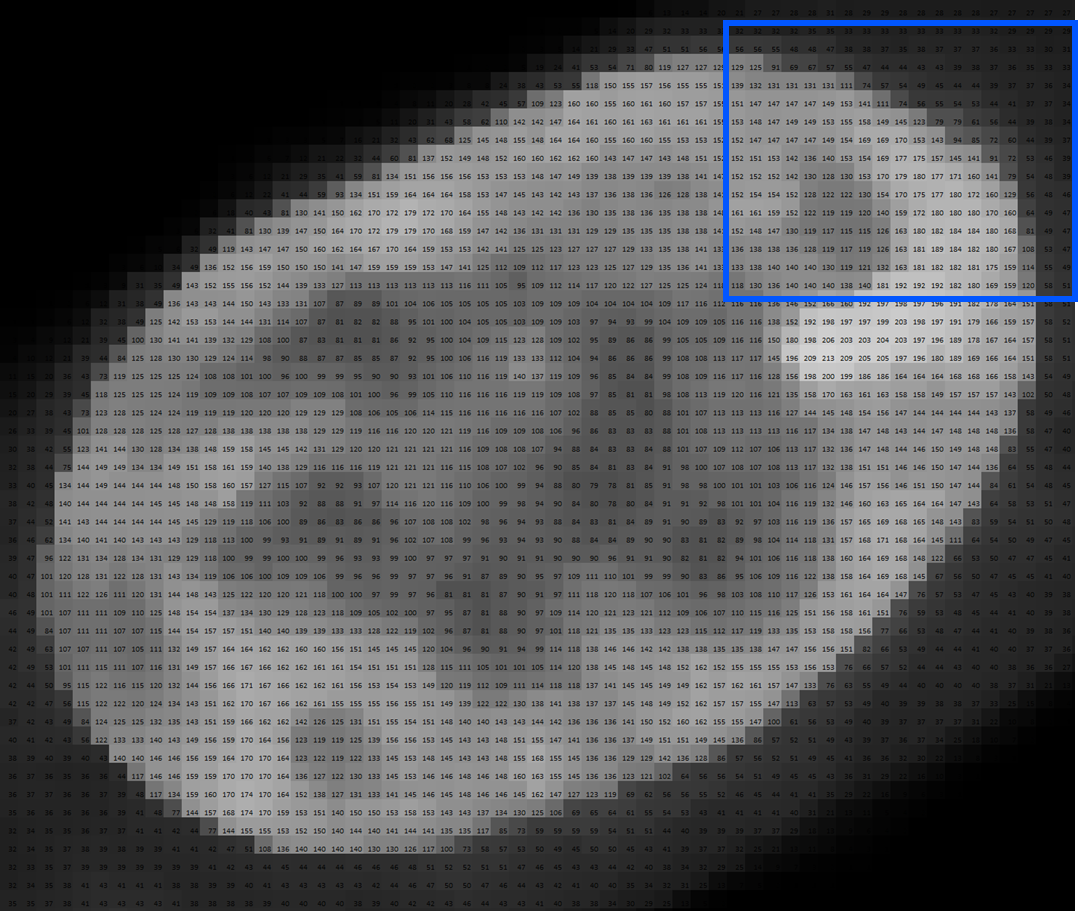 Grayscale pixel matrix with overlaid intensity numbers and a blue highlight