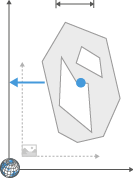 Gray irregular polygon with inner holes, blue centroid dot and left-pointing blue arrow indicating the y coordinate