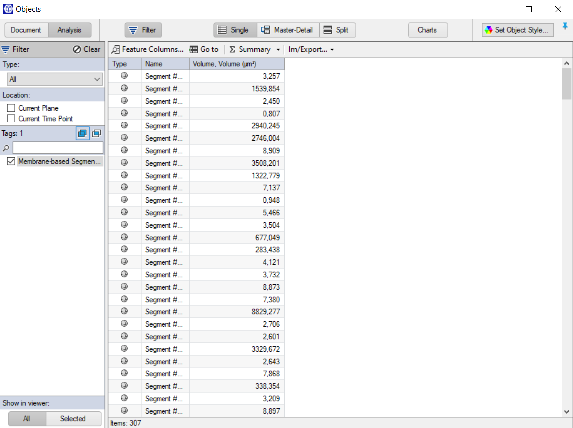Objects window showing left Filter panel and a table of Segment # names and Volume, Volume (µm³) values