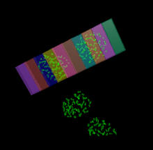 Tilted multicolored segmented rectangle with green specks, above two separate green clusters on a black background