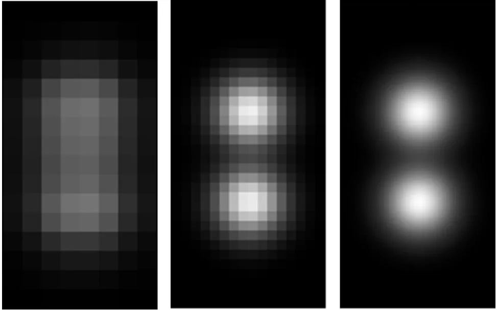 Poor Resolution Example Types of Resolution: Image, Screen & Print Explained