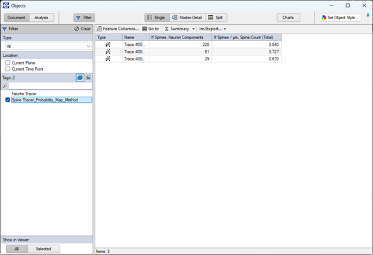 Objects window showing Neurite Tracer and Spine Tracer_Probability_Map_Method in left pane and table of Trace #00 rows