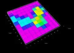 Tilted 3D wireframe containing colored square boxes in purple, cyan, yellow and green on black background
