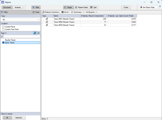 Objects dialog: left tags Neurite Tracer, Spine Tracer; right table lists Trace #001–#003 with spine counts 229,71,31