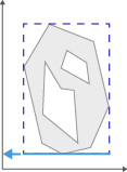 Grey irregular polygon inside dashed blue bounding box with blue double-headed horizontal measurement arrow at bottom