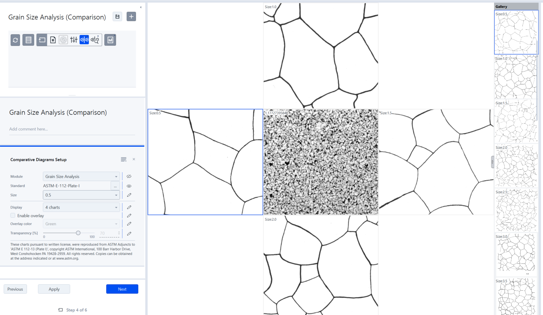 Grain Size Analysis - Comparison Method