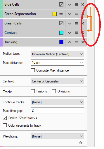 GUI panel showing layers Blue Cells, Green Segmentation, Green Cells, Contact, Tracking and a circled orange bracket