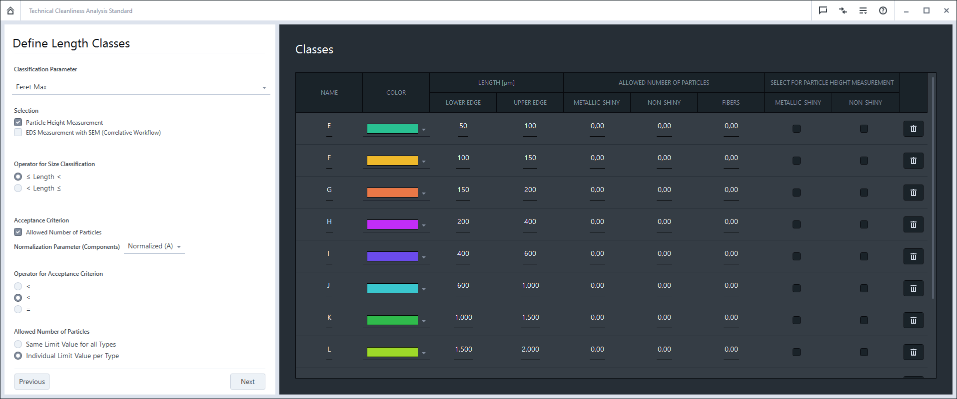 Define Length Classes dialog showing Feret Max parameter, Particle Height Measurement checked, and a Classes table
